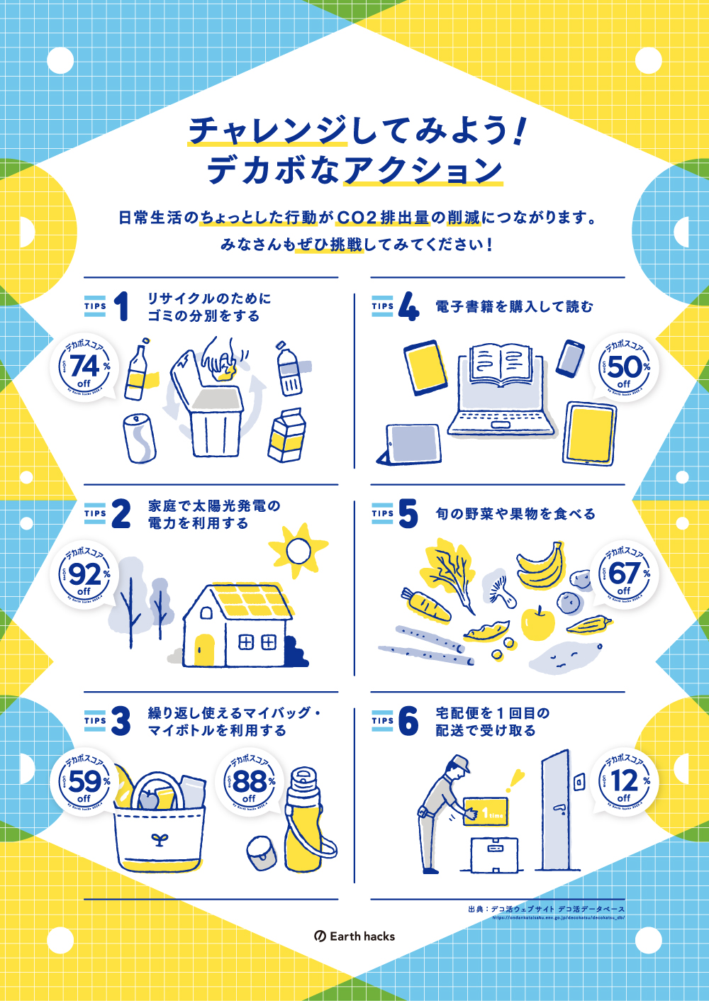 チャレンジしてみよう!デカボなアクション